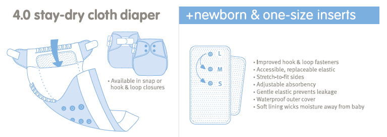 bumgenius-4.0.png instruction-bumgenius-4.0.png