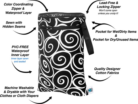 wetdry-top.jpg wetdry-top.jpg